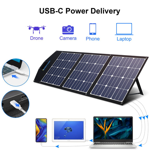 ACOPower 240W Foldable Solar Panel With ProteusX 20A Charge Controller - DropMenorca