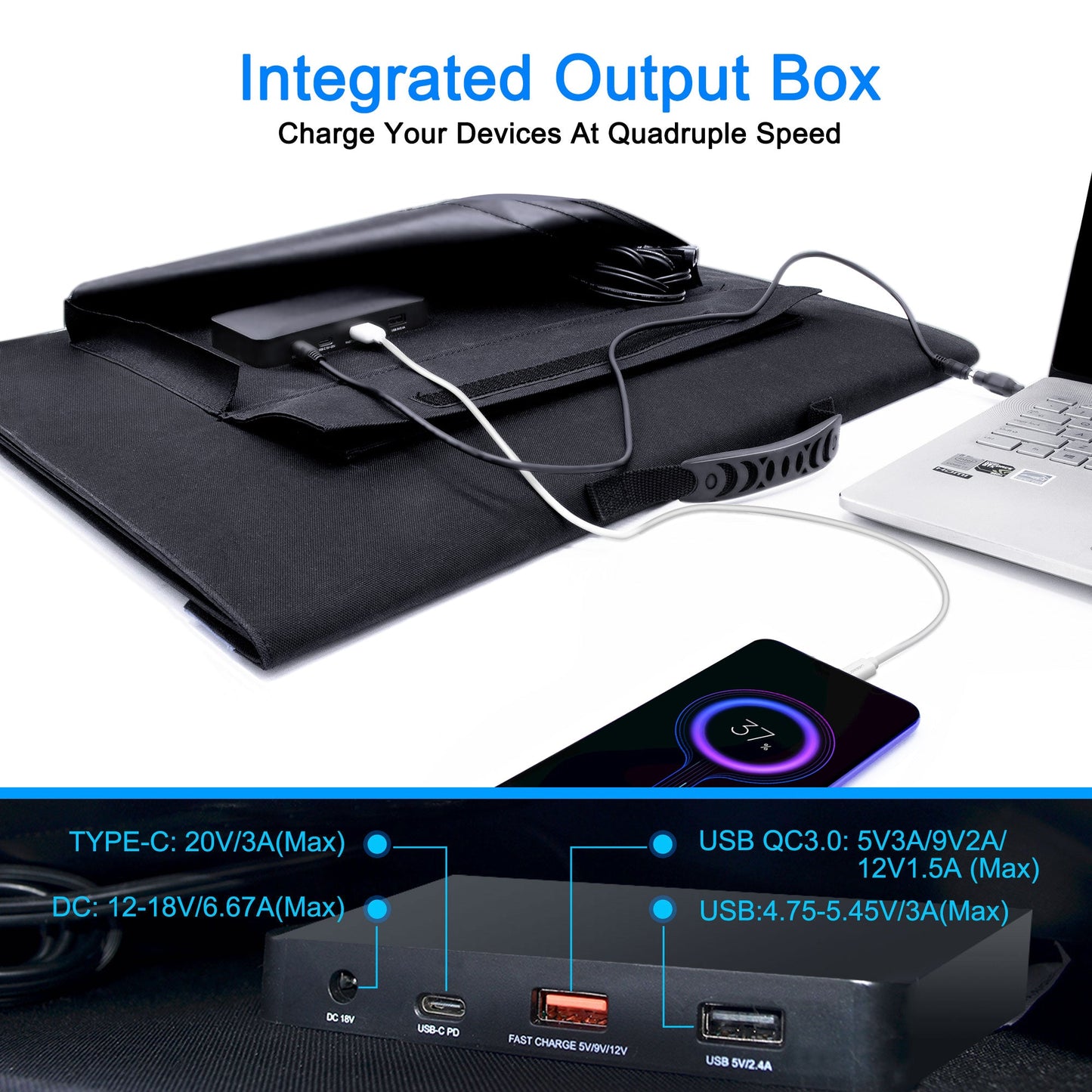 ACOPower 240W Foldable Solar Panel With ProteusX 20A Charge Controller - DropMenorca