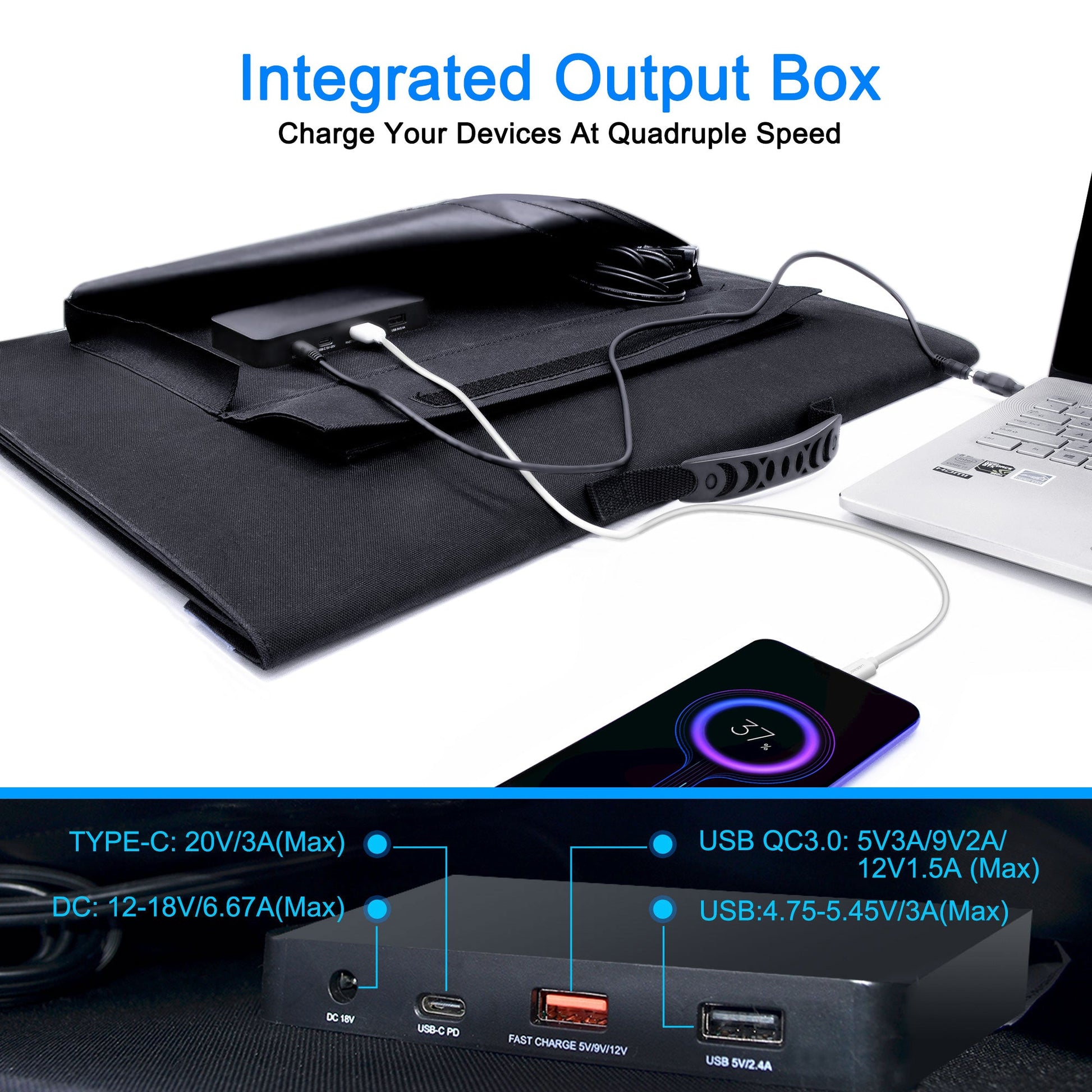 ACOPower 240W Foldable Solar Panel With ProteusX 20A Charge Controller - DropMenorca